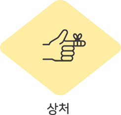 상처