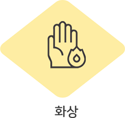 화상